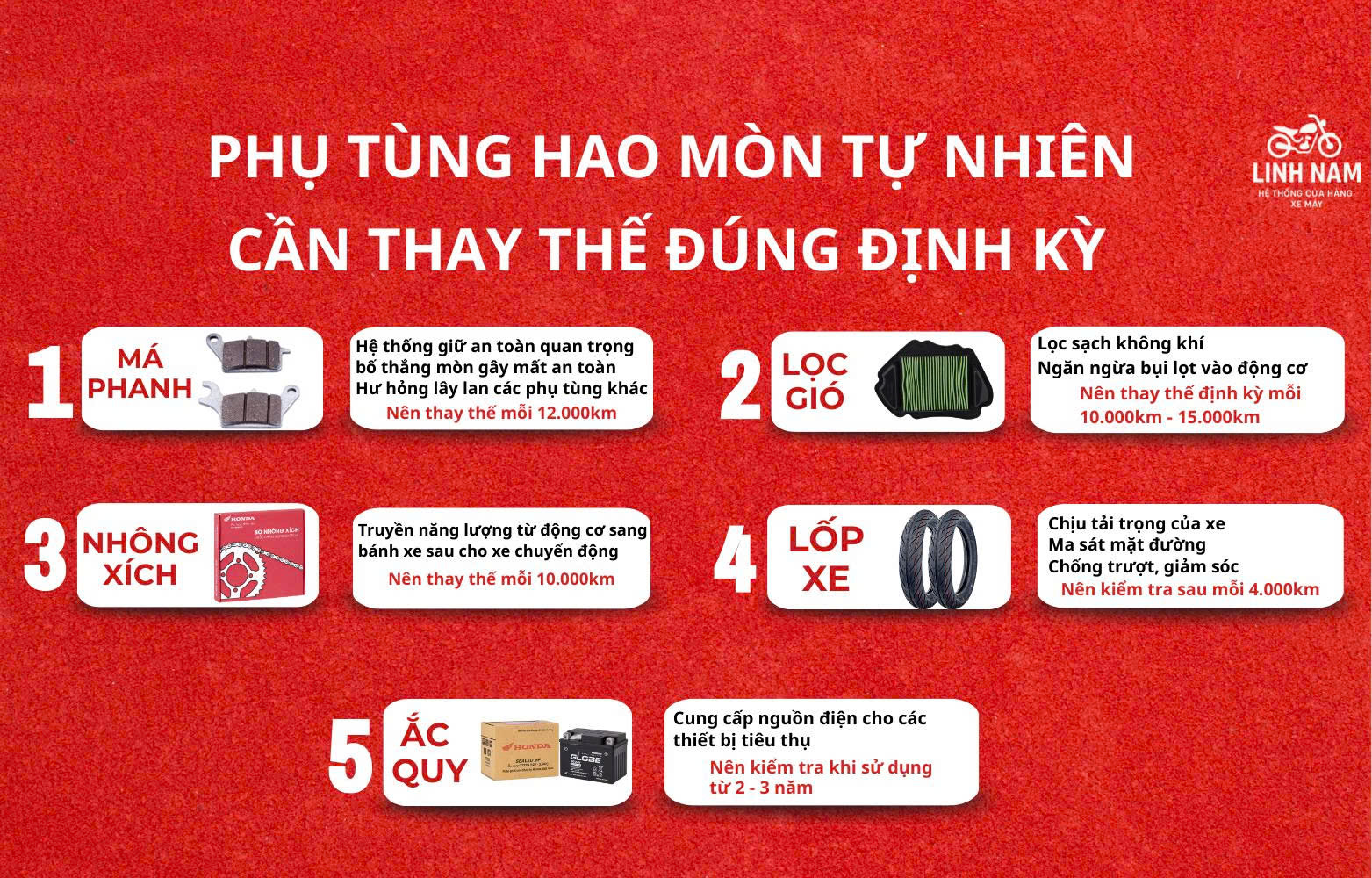 🔒 TOP 5 PHỤ TÙNG HAO MÒN CẦN THAY THẾ ĐỊNH KỲ